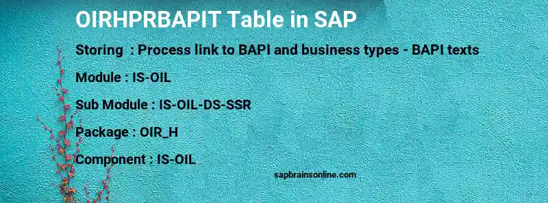 SAP OIRHPRBAPIT table