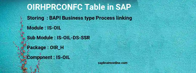 SAP OIRHPRCONFC table