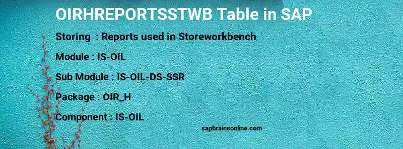 SAP OIRHREPORTSSTWB table