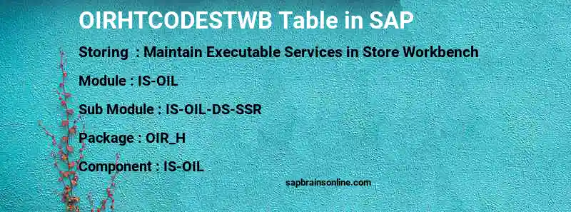 SAP OIRHTCODESTWB table