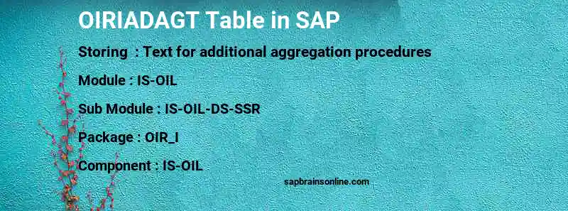 SAP OIRIADAGT table