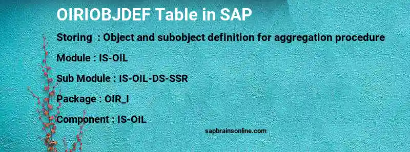 SAP OIRIOBJDEF table