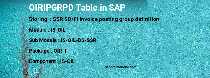 SAP OIRIPGRPD table