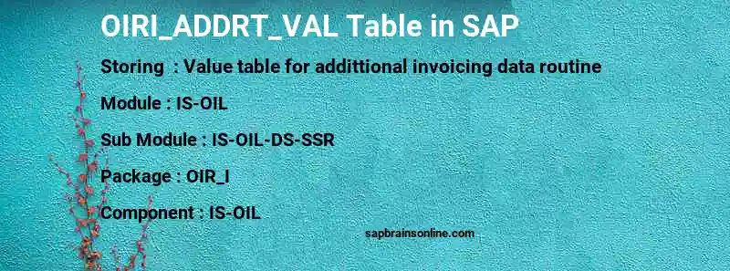 SAP OIRI_ADDRT_VAL table