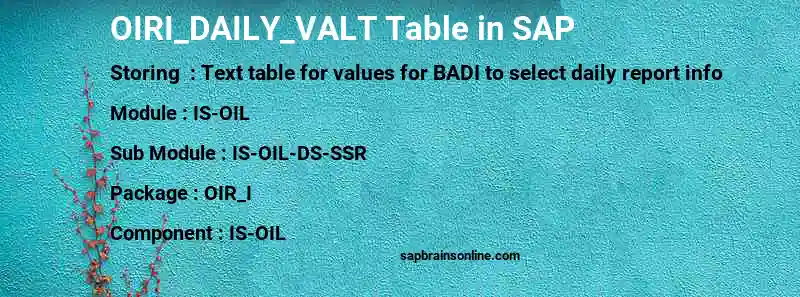 SAP OIRI_DAILY_VALT table