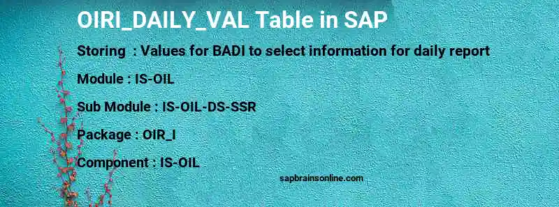 SAP OIRI_DAILY_VAL table