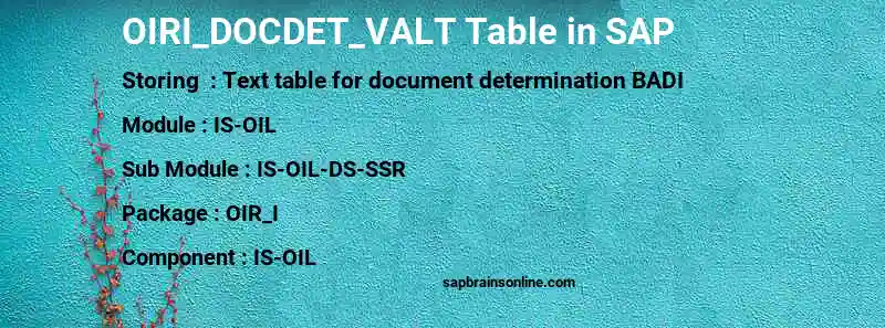 SAP OIRI_DOCDET_VALT table