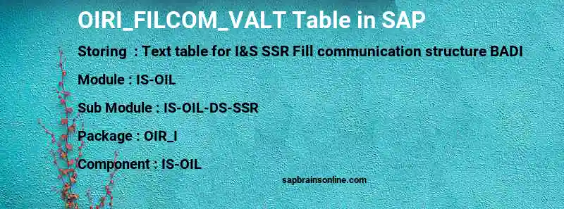 SAP OIRI_FILCOM_VALT table