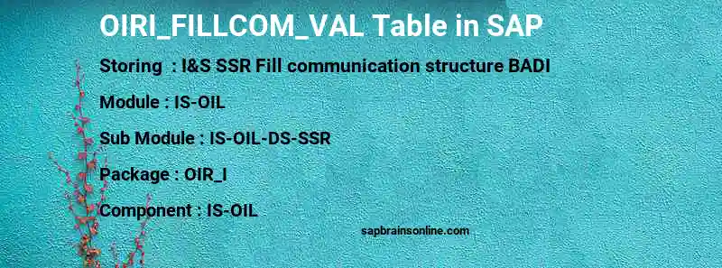 SAP OIRI_FILLCOM_VAL table
