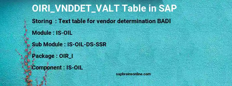 SAP OIRI_VNDDET_VALT table