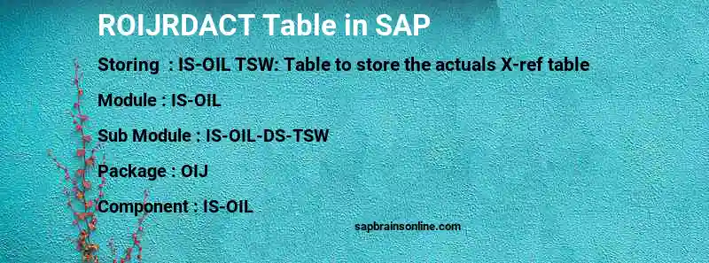 SAP ROIJRDACT table