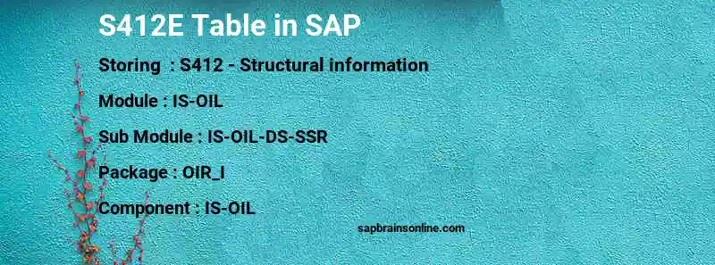 SAP S412E table