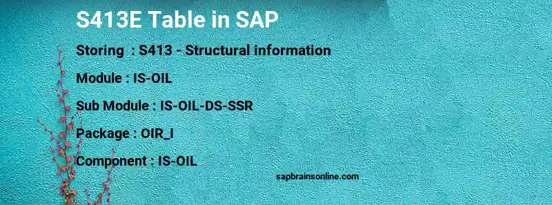 SAP S413E table