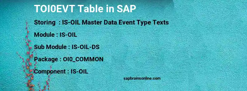 SAP TOI0EVT table