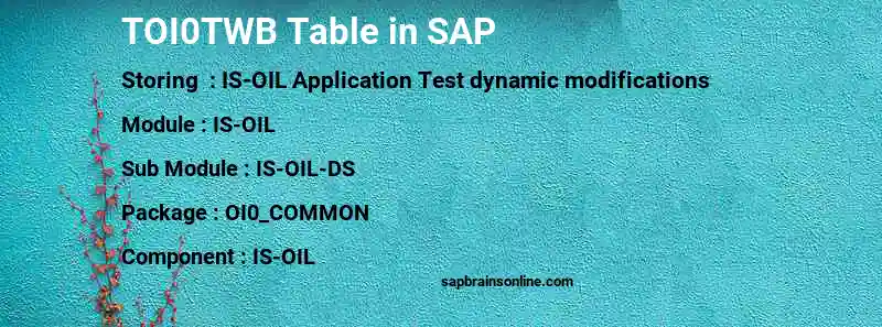 SAP TOI0TWB table