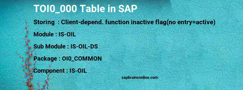 SAP TOI0_000 table