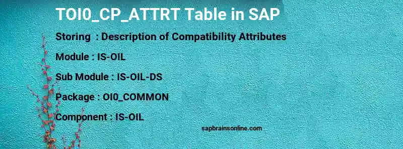 SAP TOI0_CP_ATTRT table