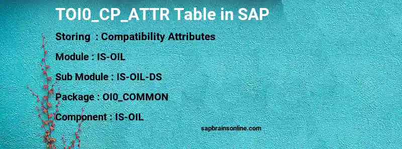 SAP TOI0_CP_ATTR table
