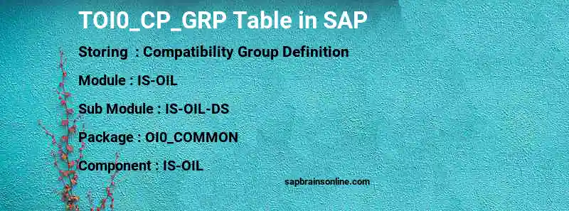 SAP TOI0_CP_GRP table