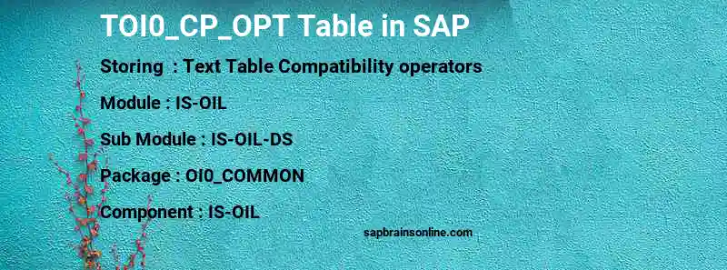 SAP TOI0_CP_OPT table
