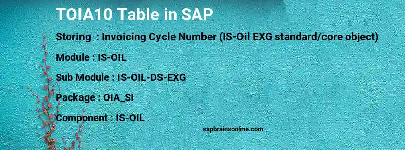 SAP TOIA10 table