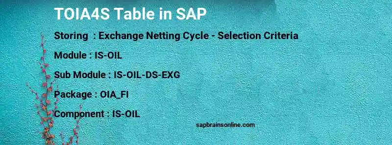 SAP TOIA4S table