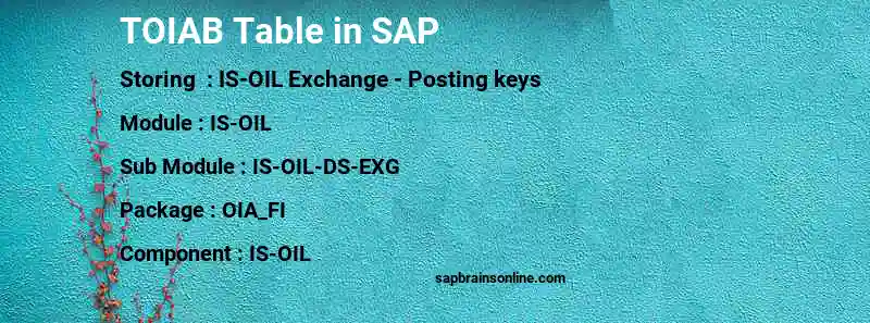 SAP TOIAB table