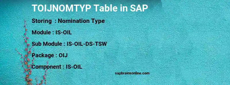 SAP TOIJNOMTYP table
