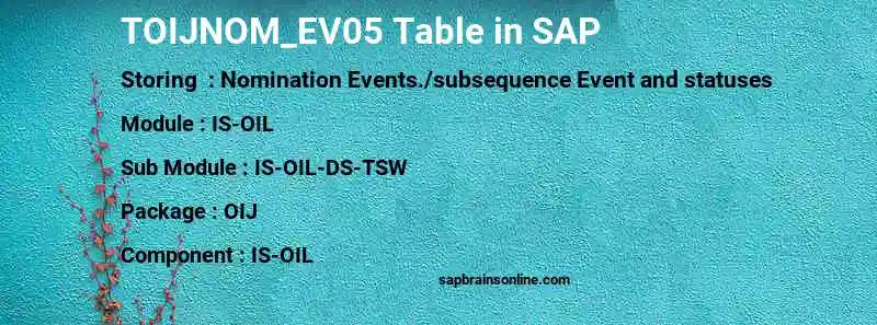 SAP TOIJNOM_EV05 table