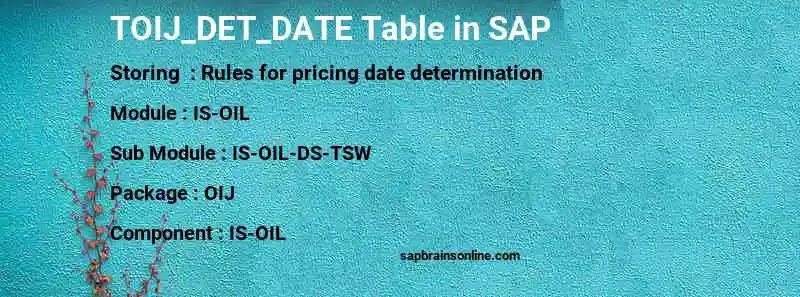 SAP TOIJ_DET_DATE table
