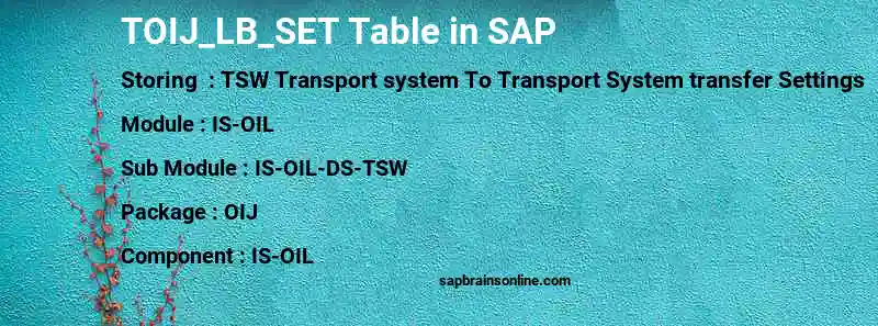 SAP TOIJ_LB_SET table