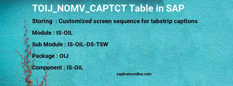 SAP TOIJ_NOMV_CAPTCT table
