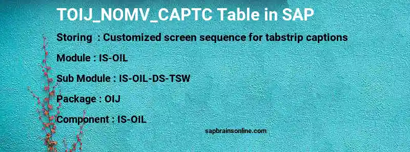 SAP TOIJ_NOMV_CAPTC table