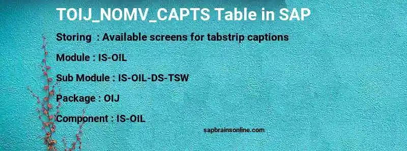 SAP TOIJ_NOMV_CAPTS table