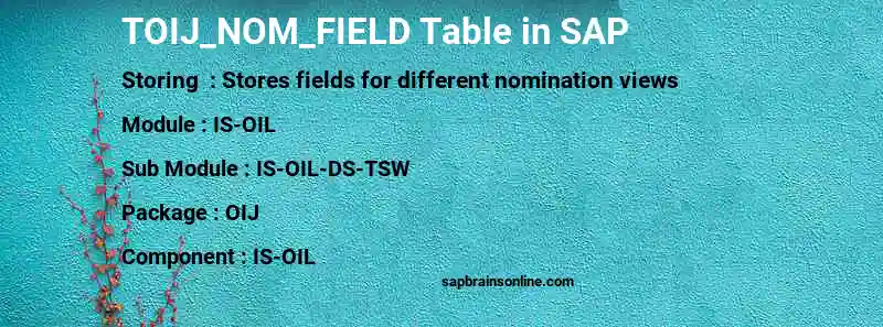 SAP TOIJ_NOM_FIELD table