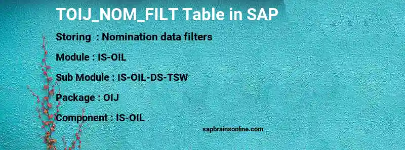SAP TOIJ_NOM_FILT table