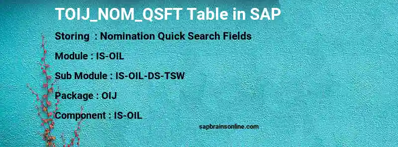 SAP TOIJ_NOM_QSFT table