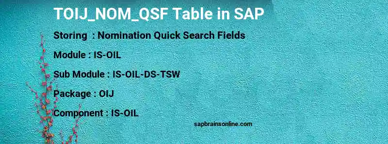 SAP TOIJ_NOM_QSF table