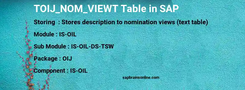 SAP TOIJ_NOM_VIEWT table