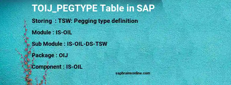 SAP TOIJ_PEGTYPE table