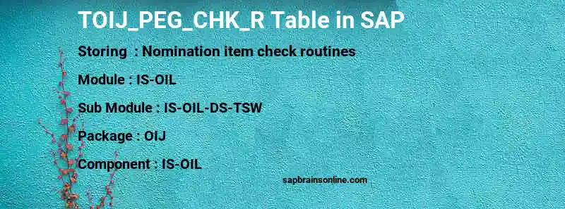 SAP TOIJ_PEG_CHK_R table