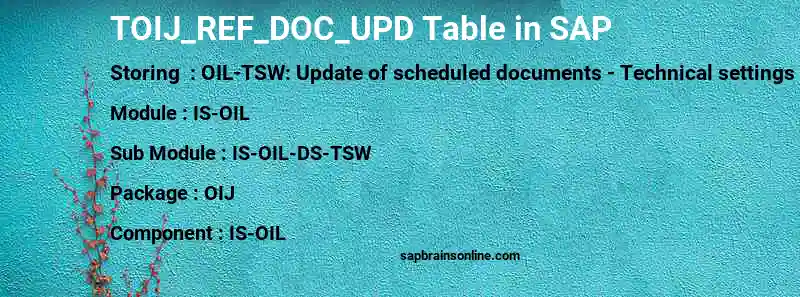 SAP TOIJ_REF_DOC_UPD table