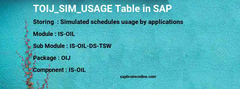 SAP TOIJ_SIM_USAGE table