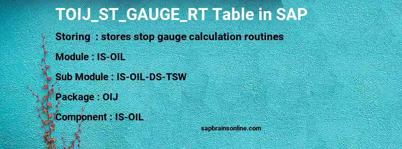SAP TOIJ_ST_GAUGE_RT table