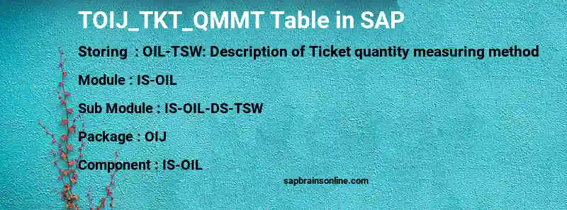 SAP TOIJ_TKT_QMMT table