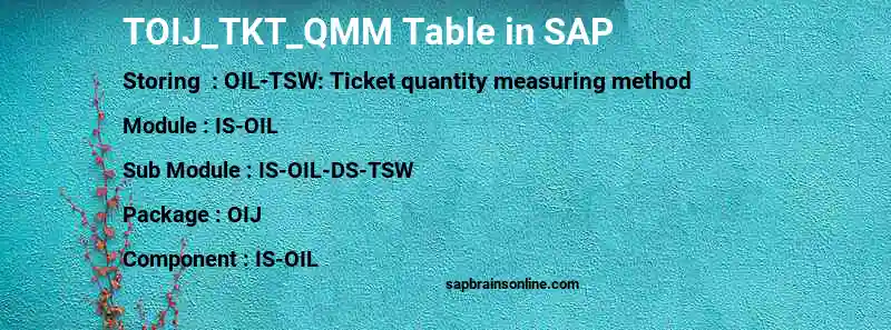 SAP TOIJ_TKT_QMM table