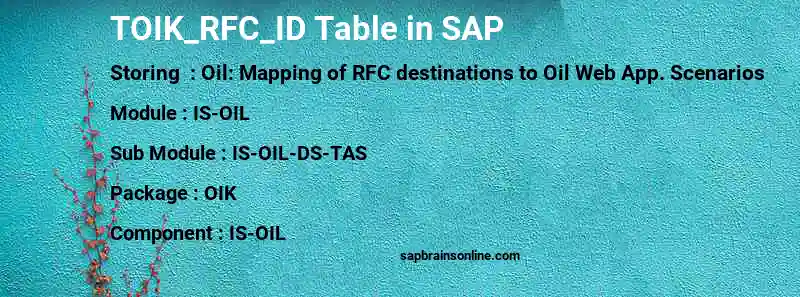 SAP TOIK_RFC_ID table
