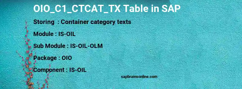 SAP OIO_C1_CTCAT_TX table