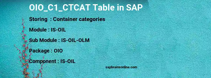 SAP OIO_C1_CTCAT table