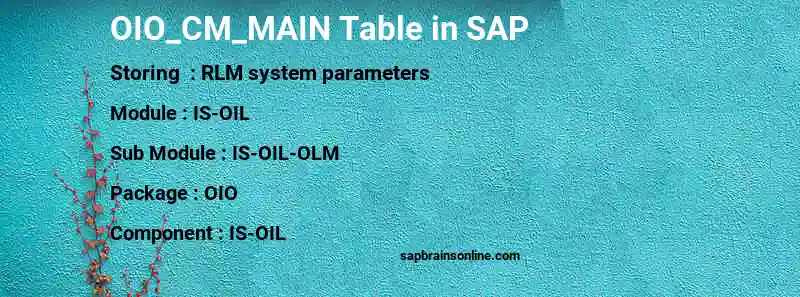 SAP OIO_CM_MAIN table